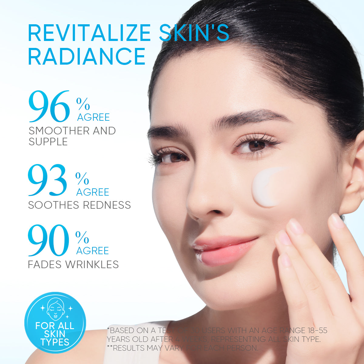 2PCS SKINCARE SET | ACID PEELING SOLUTION SERUM 30ML & 5X CERAMIDE BARRIER MOISTURIZER GEL 30G
