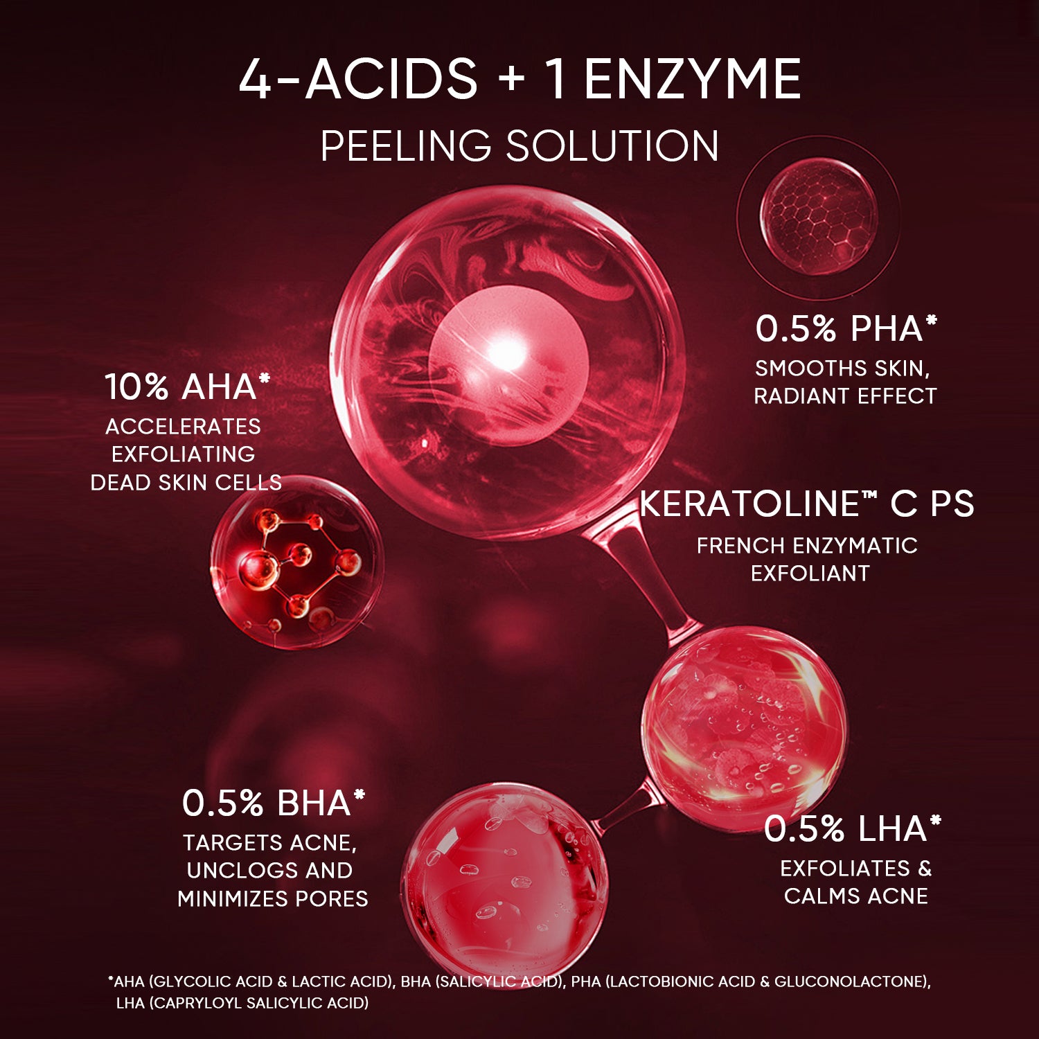 2PCS SKINCARE SET | ACID PEELING SOLUTION SERUM 30ML & 5X CERAMIDE BARRIER MOISTURIZER GEL 30G