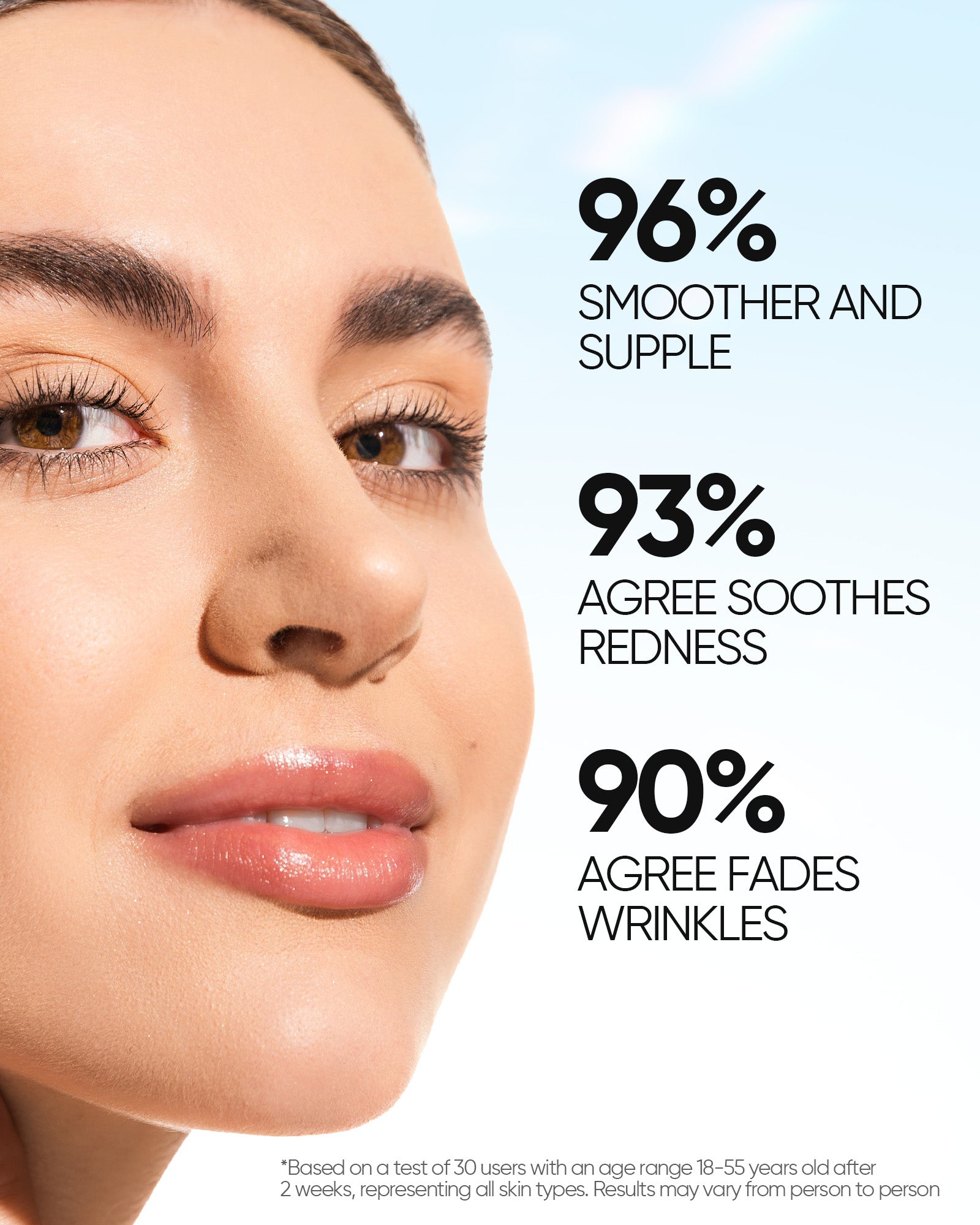 5X Ceramide Barrier Repair Moisture Gel