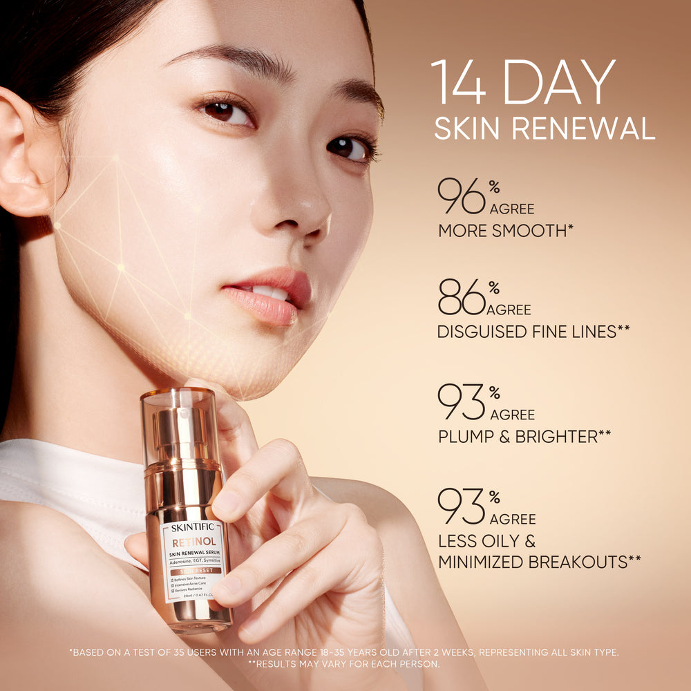 Retinol Skin Renewal Serum