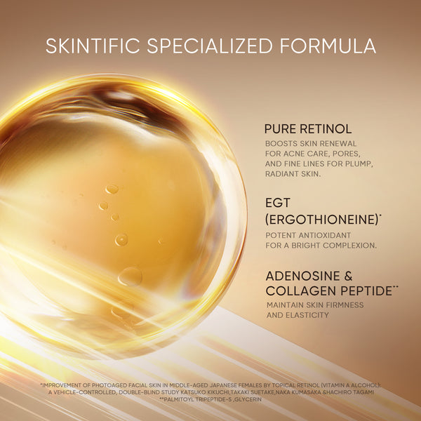 Retinol Skin Renewal Serum