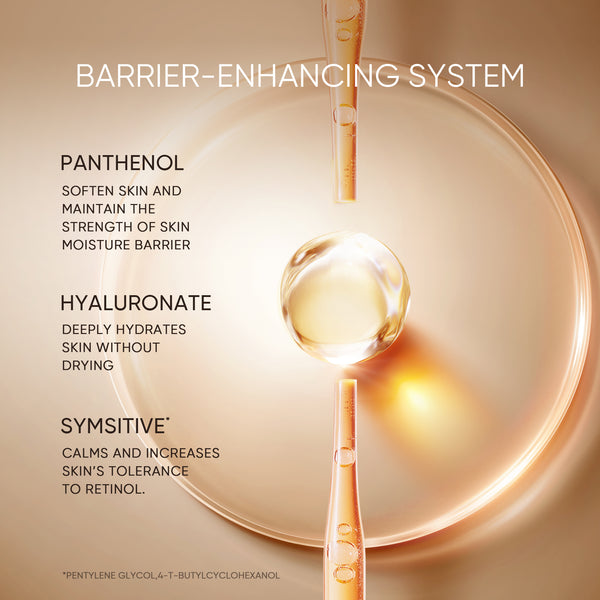Retinol Skin Renewal Serum