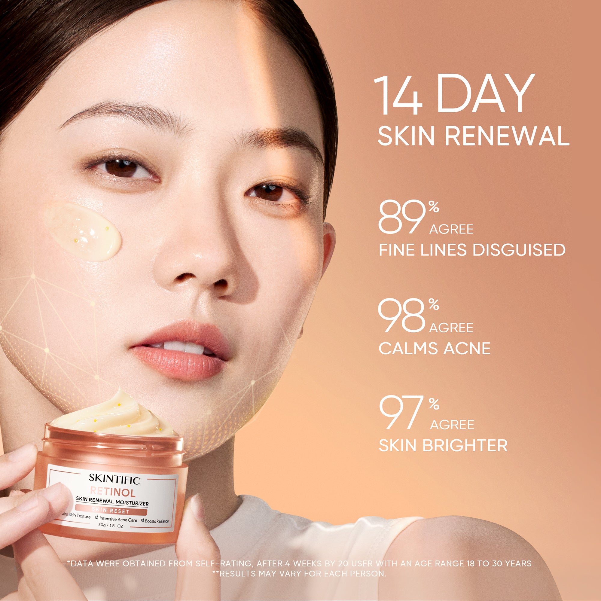 RETINOL SKIN RENEWAL MOISTURIZER