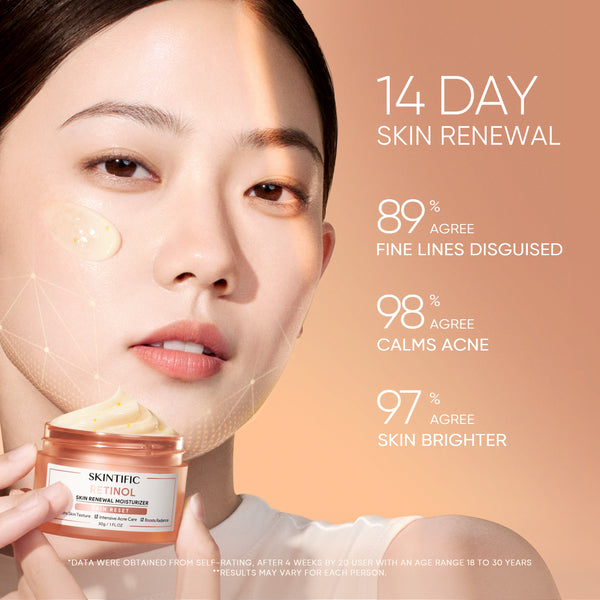 Retinol Skin Renewal Moisturizer