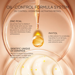 Retinol Skin Renewal Moisturizer