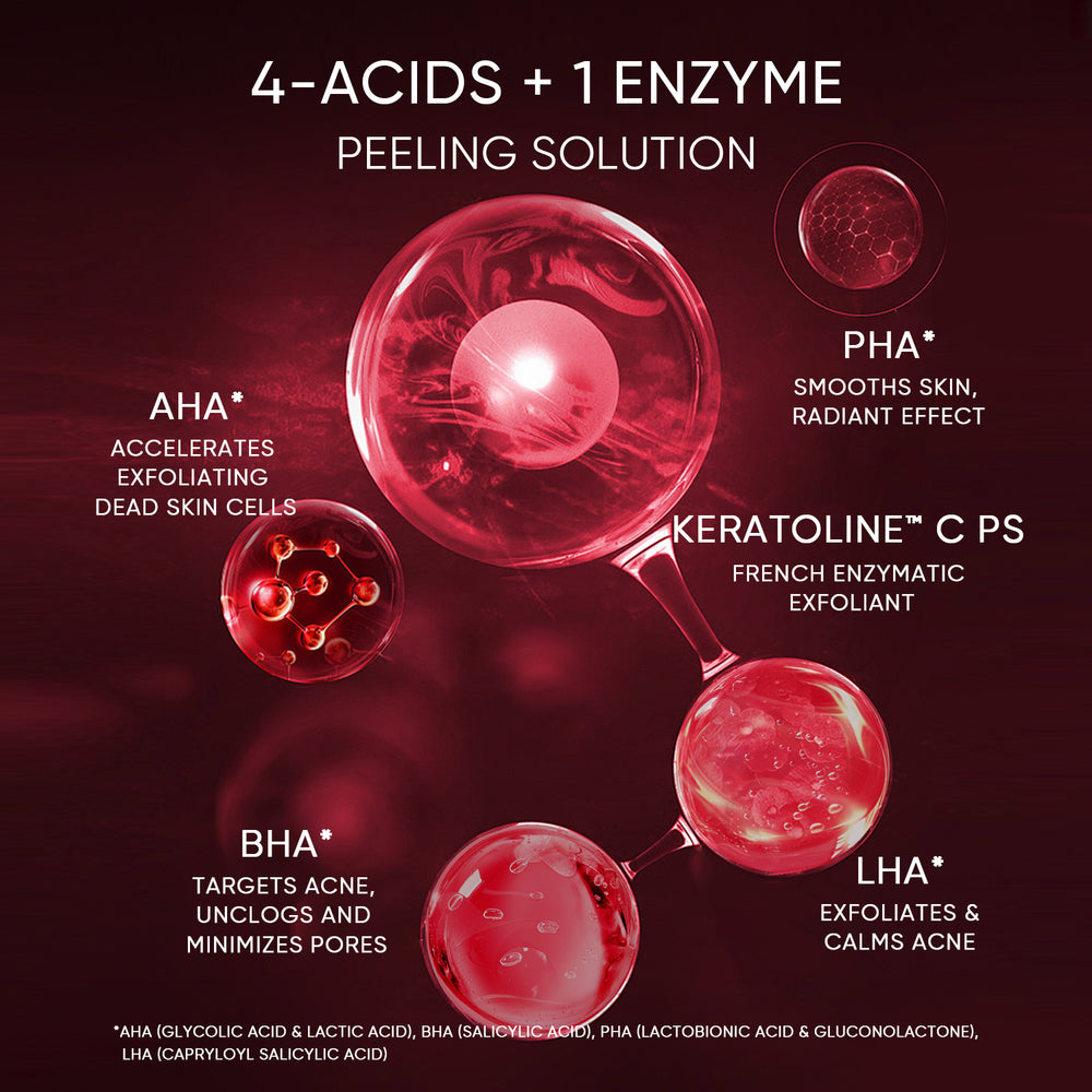 12% Acid Peeling Solution Glowing Serum