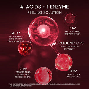 12% Acid Peeling Solution Glowing Serum
