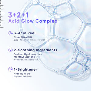 AHA BHA PHA Exfoliating Pads