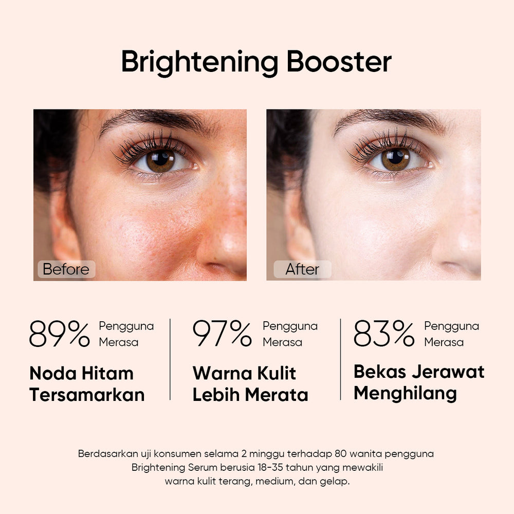 [Pre-sale]MSH Niacinamide Brightening Serum