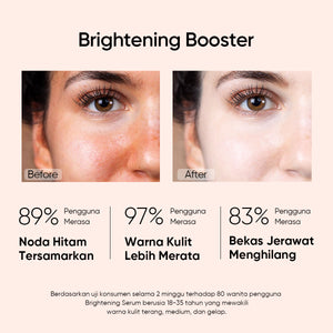 Niacinamide Brightening Serum