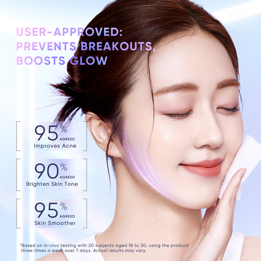 AHA BHA PHA Exfoliating Pads