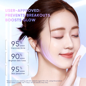 AHA BHA PHA Exfoliating Pads