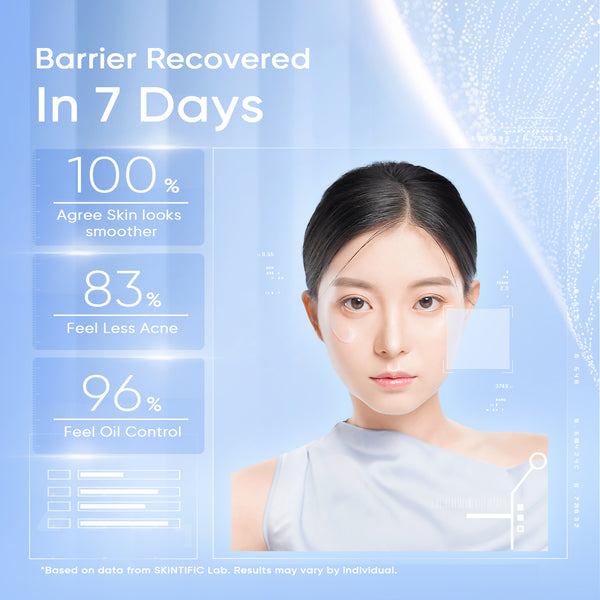 5X Ceramide Barrier Moisturizer Gel