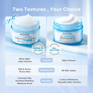 5X Ceramide Barrier Moisturizer Gel