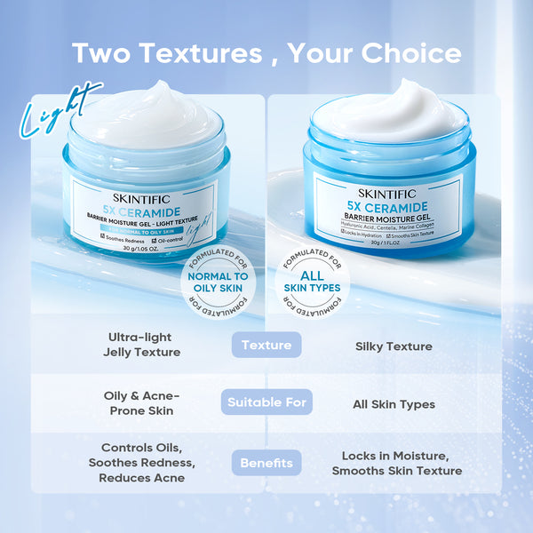 5X Ceramide Barrier Moisturizer Gel