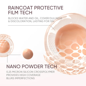 All Cover Perfect Gold Cushion