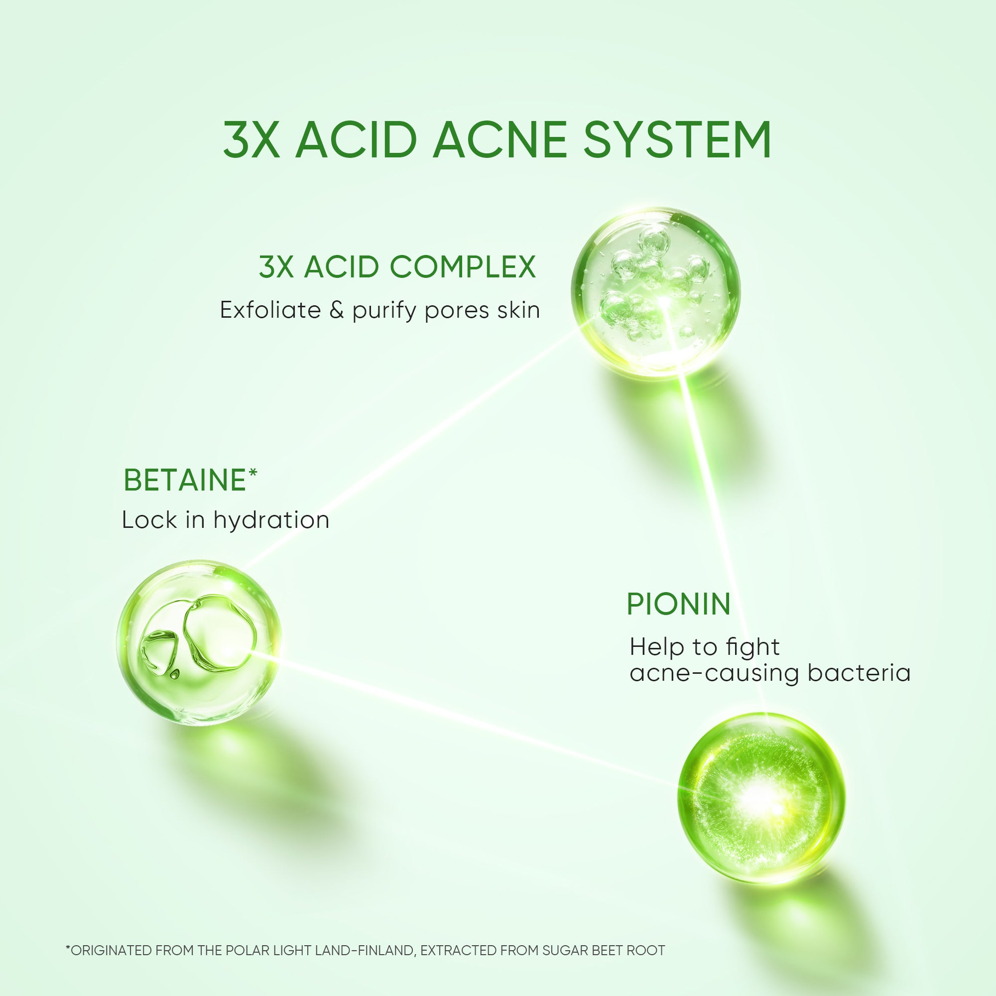 3X ACID ACNE GEL CLEANSER